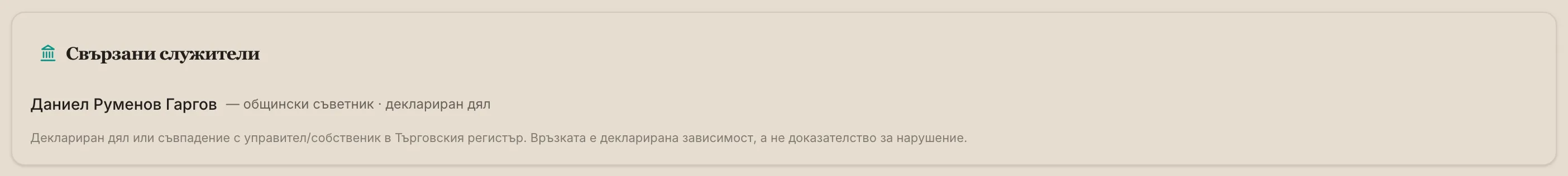 Секцията „Свързани служители“ на страница на фирма