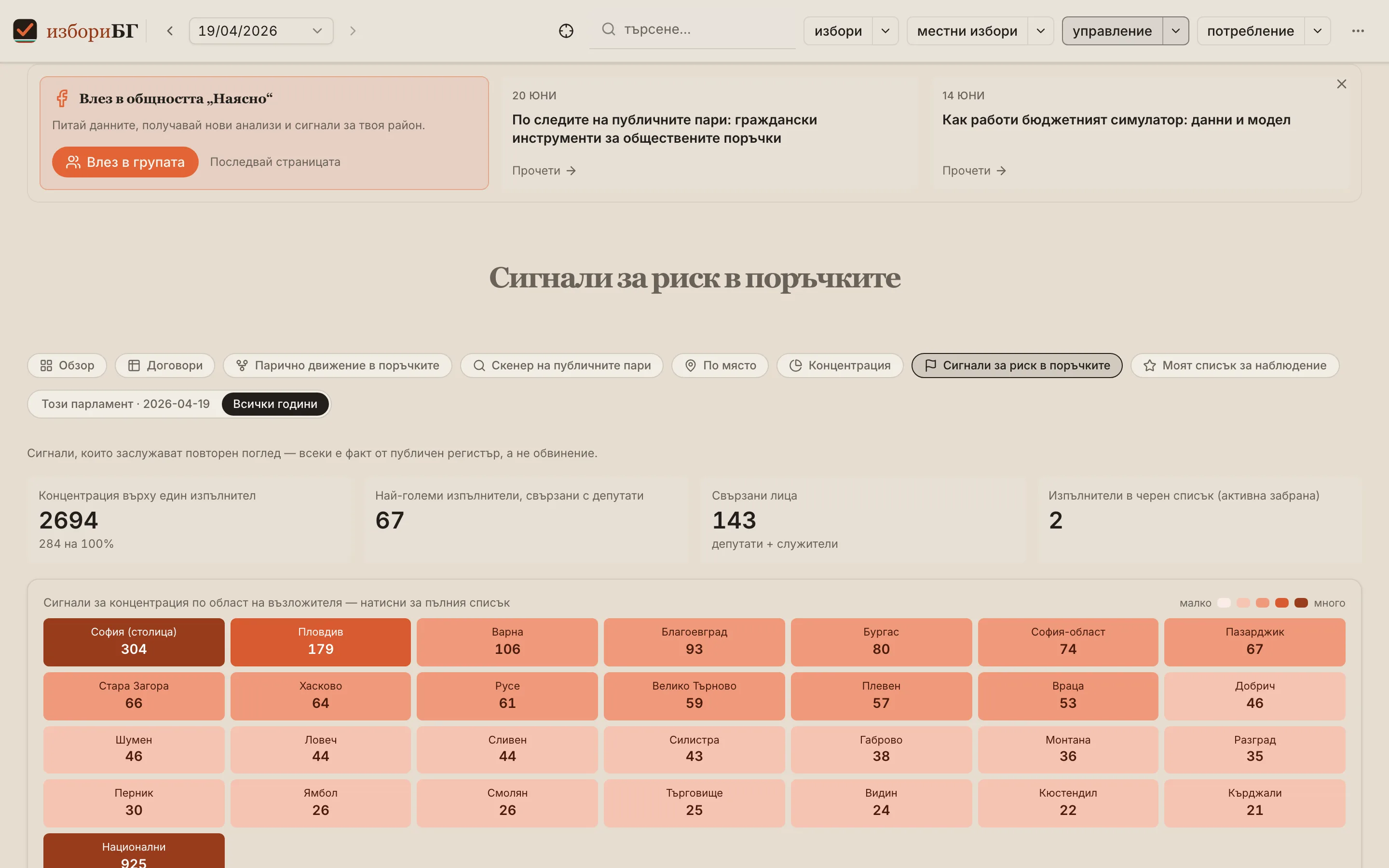 Списък със сигнали за риск в поръчките