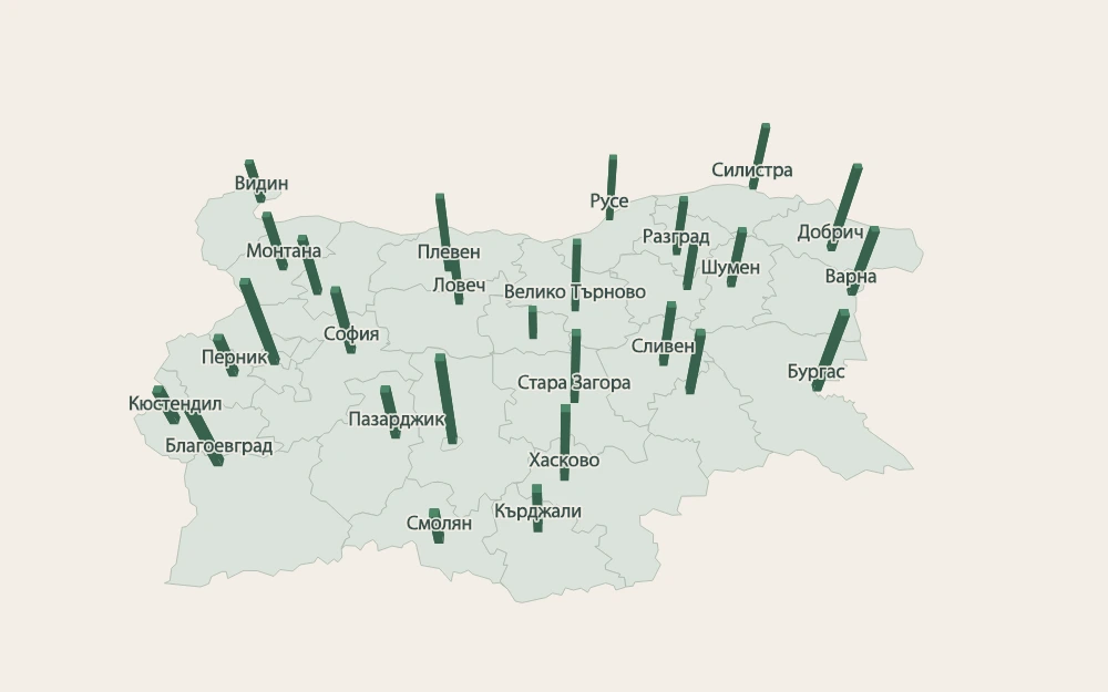 Колони на земеделските субсидии